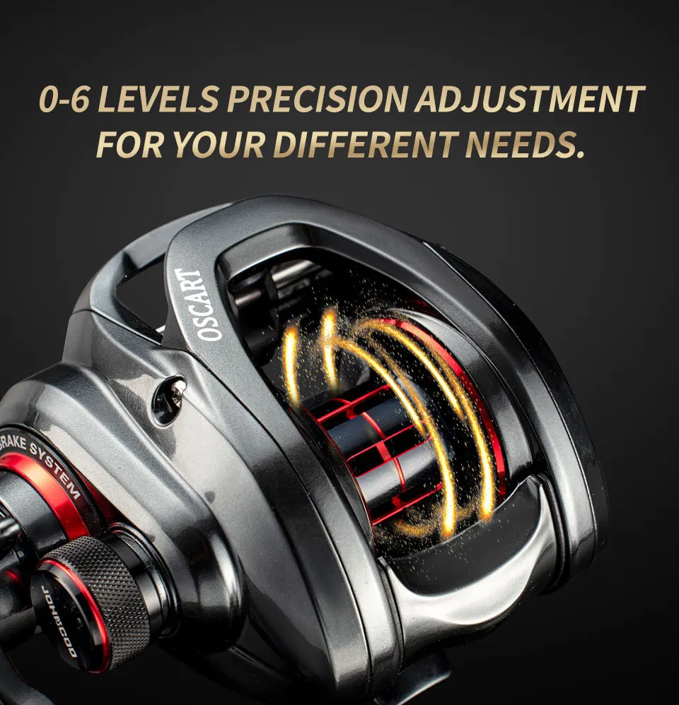 Carrete de Baitcasting de agua salada y Baitcaster 5,4: 1 7,1: 1 con carrete de repuesto, bobina multiplicadora 9BB para pulpo - imagen 5