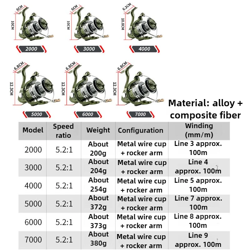 Carrete de pesca de Metal Universal, rueda giratoria con relación de engranaje 5,2: 1, arrastre máximo de 8kg, brazo basculante CNC, copa de línea profunda, carrete de poste de mar - imagen 3