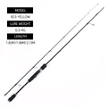 Model823  0.3-4g