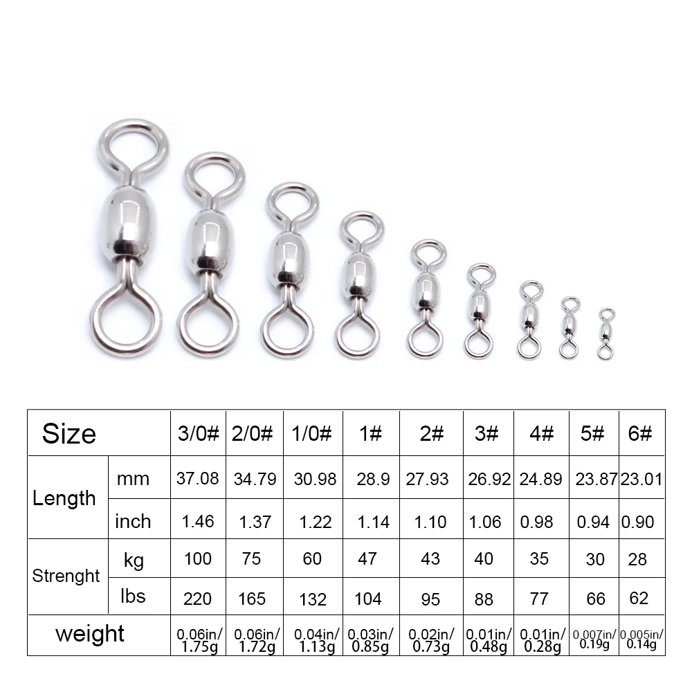 Conectores giratorios de acero inoxidable forma 8 reforzada – pesca - imagen 2