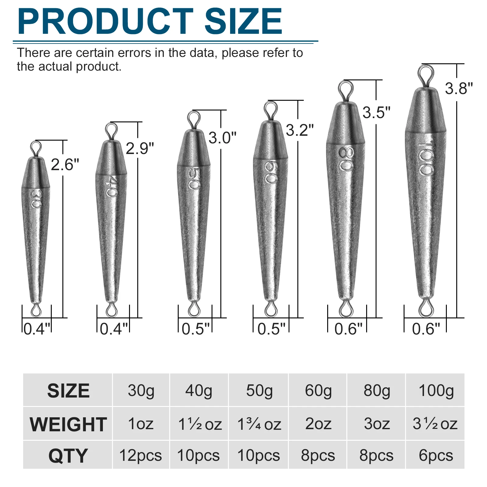 THKFISH 3 uds 120g 80g 60g 50g plomos de pesca ancla pescado plomo colgante pesas Drop Shot 360 °   Plomo de plomo colgante con rotación - imagen 2