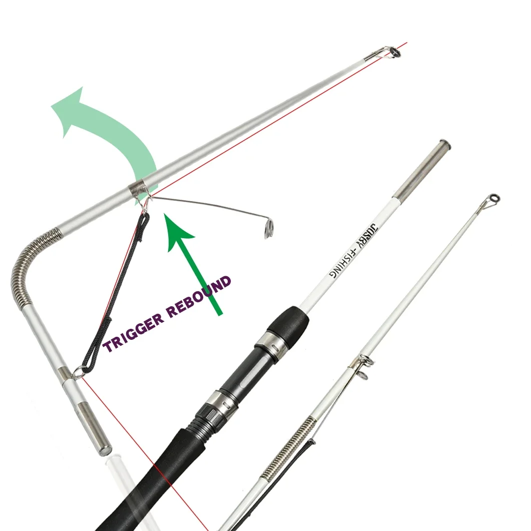 Caña de pescar automática con resorte telescópico, alimentador de carpa de Pesca de FRP giratorio, aparejos de poste portátiles de viaje súper cortos para niños