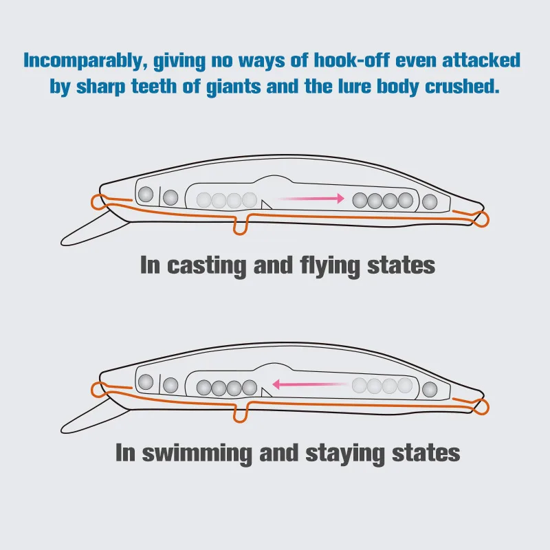 Señuelos de pesca Noeby, pececillo suspendido, 135mm, 30g, Swimbait Wobblers, Jerkbait, cebo duro Artificial para lubina, señuelo de pesca - imagen 5