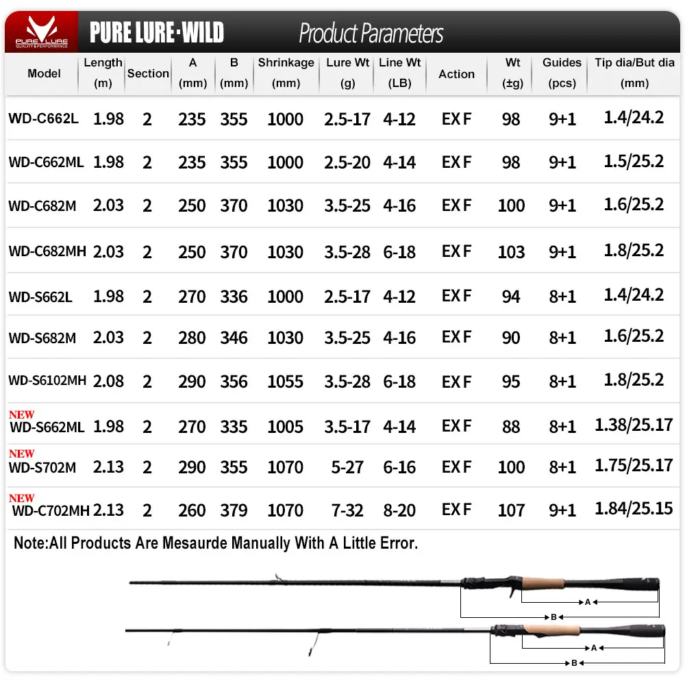 PURELURE WILD All-Fuji SIC Rings y una elección de espacios en blanco de acción EX F/F que actualiza el pez depredador más grande como el luccio, caña de lubina negra - imagen 3