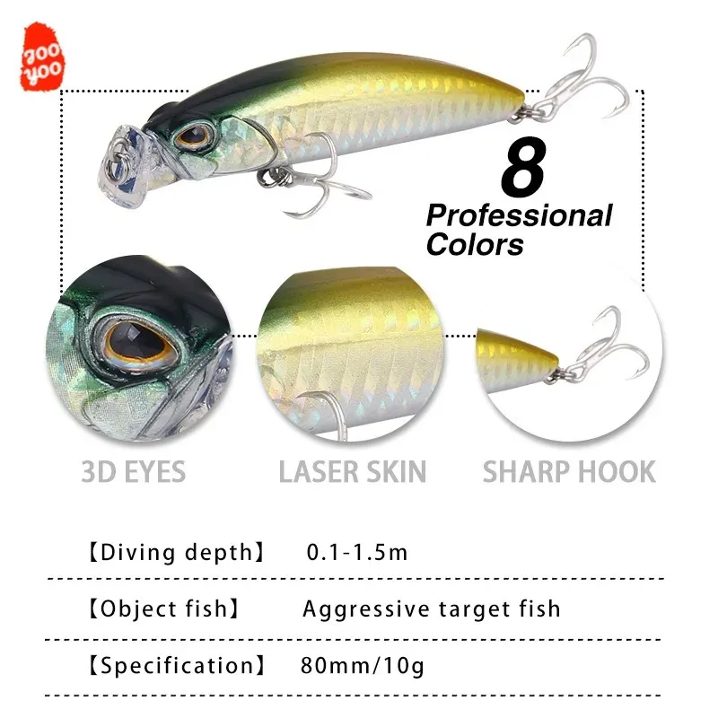 1 unidad de Mini pececillo Wobblers de 10g/8 CM, Señuelos de Pesca flotantes, Crankbait, Swimbait duro Artificial, señuelo de pez, Lucio, Wobblers, mar - imagen 4