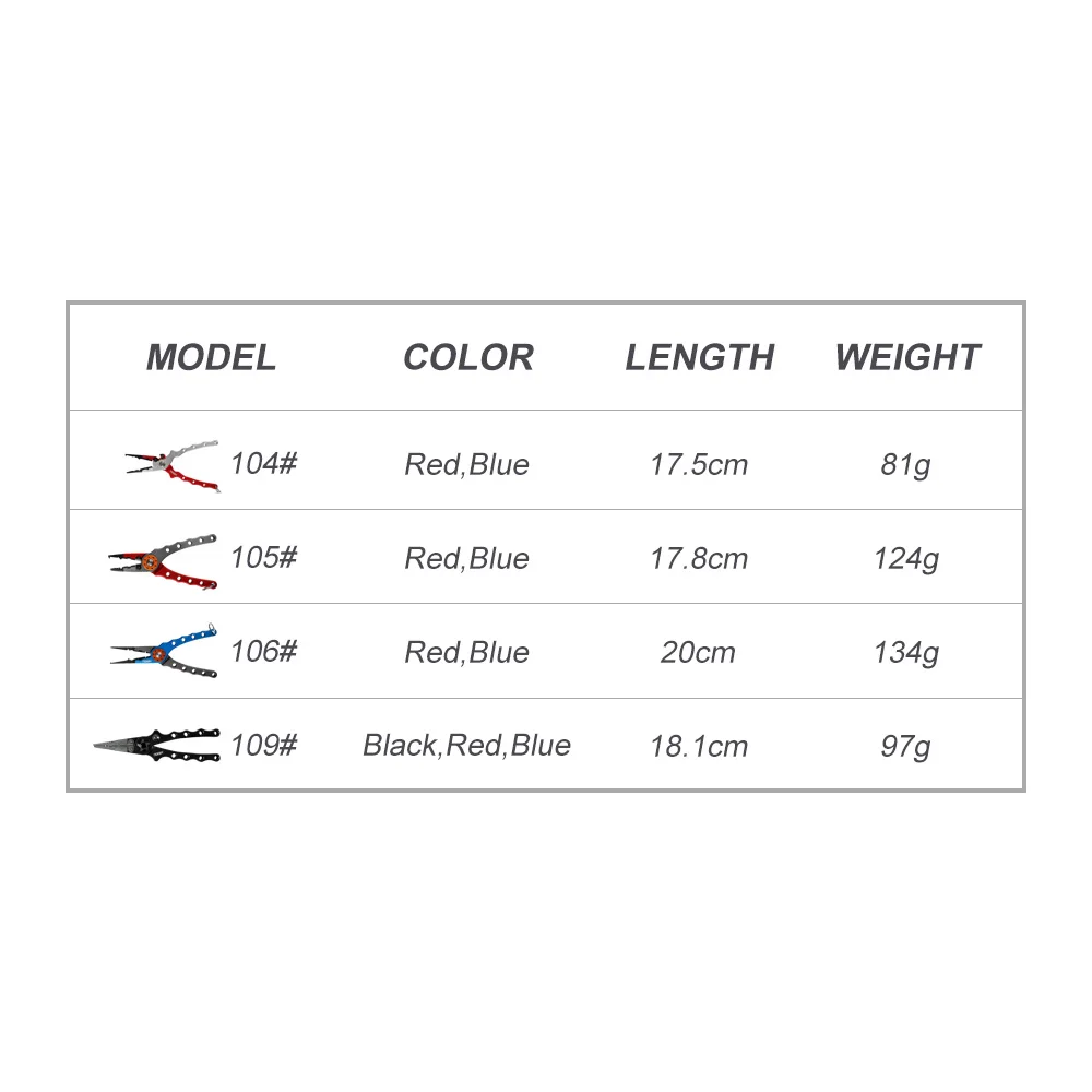 NOEBY-Alicates de pesca de acero inoxidable, herramienta multifuncional para quitar anzuelos, alicates de línea de corte para aparejos de pesca en el mar - imagen 2