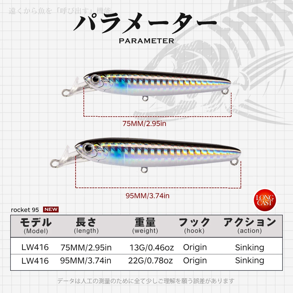 Hunthouse Rocket 75 y 95mm señuelo de pesca 13/22g cebo de lápiz hundido acción rodante Minnow Artificiale Stickbaits para aparejos de lubina - imagen 2