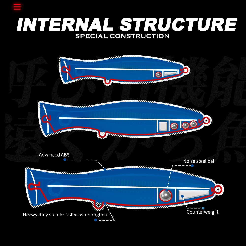 Hunthouse-señuelo de pesca GT Popper, anzuelos triples flotantes, Mormyshki Wobbler, cebo duro giratorio para pesca, Crankbait de invierno - imagen 3