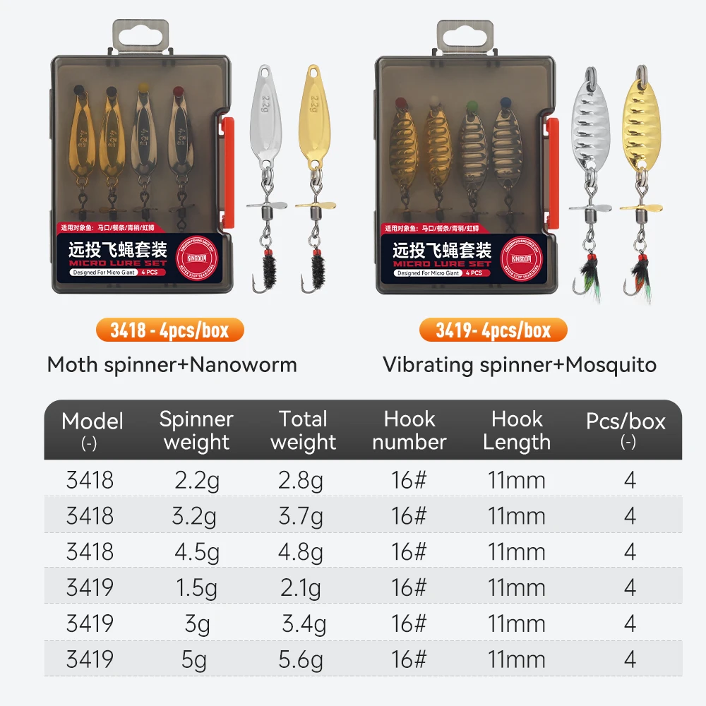 Señuelo giratorio de Metal para pesca Kingdom, 4 Uds., 1,5g, 2,2g, 3g, 3,2g, 4,5g, 5g, plantilla de fundición larga, señuelos, Wobblers, cebo Artificial - imagen 2