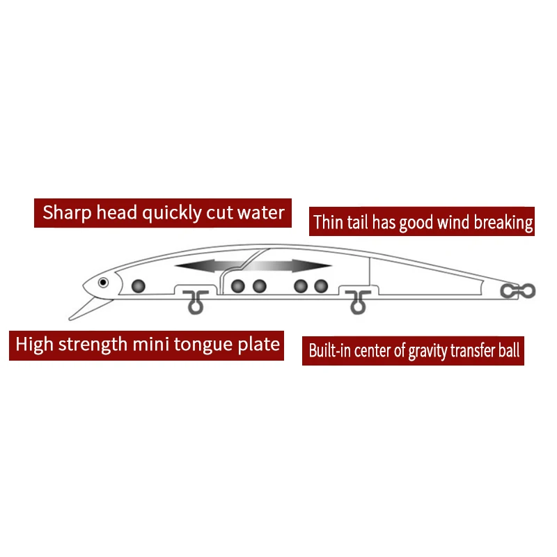 Señuelos de pesca de pececillo largo, 5 uds., 18cm, 15cm, 13cm, Crankbait láser, cebos artificiales duros, señuelos de plástico grandes y falsos, aparejos de pesca de mar - imagen 5