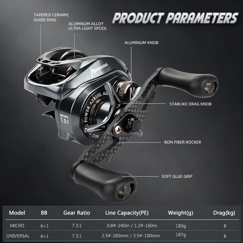 Carrete de pesca MEREDITH Baitcasting, carrete ultraligero de 180g, cebo, relación de velocidad 7,3: 1, relación de carretes dobles, rodamiento cerámico híbrido - imagen 5