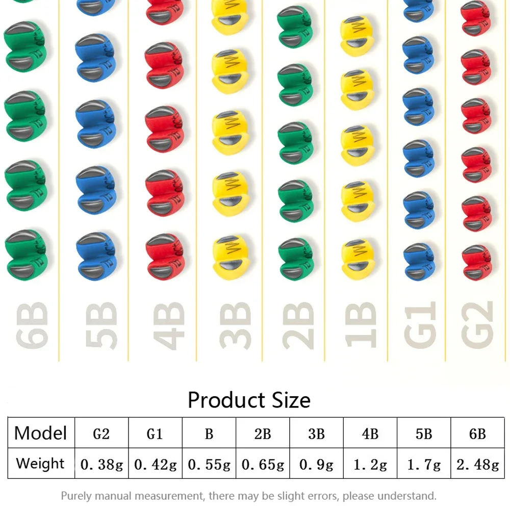 Juego de plomos de plomo con Clip rápido de goma recubierta, 50 Uds., boca abierta, pesas de pesca de agua salada, mordida redonda, sin línea de daños para equipo - imagen 5