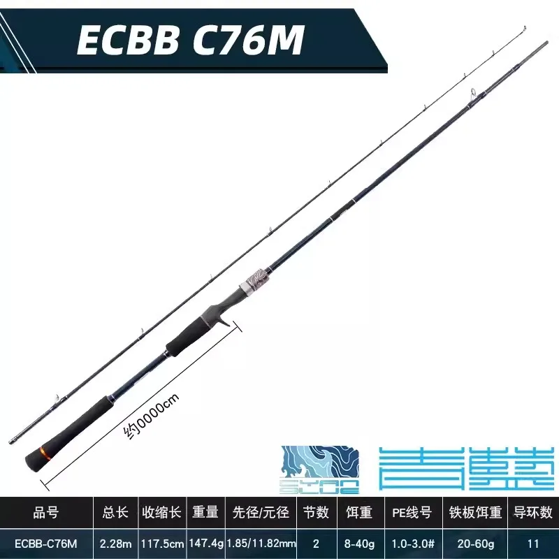 ECBB C76M