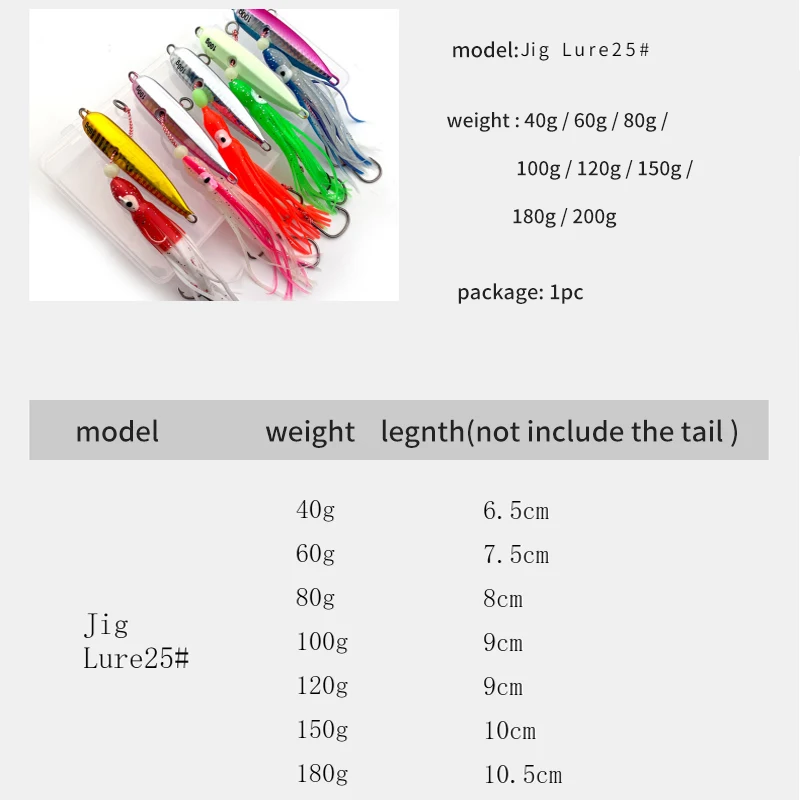 Ruke 1 pieza anzuelo de pesca señuelo 2,5 #   40g/60g/80g/100g/120g/150g/180g/200g anzuelos de manivela con anzuelo de cebo de plomo anzuelos de pesca - imagen 3