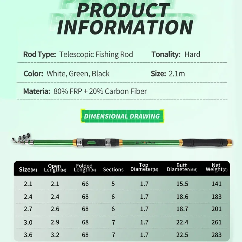 Caña de pescar telescópica de fibra de carbono de FRP duro, alimentador de 2,1 M, accesorios de aparejos de pesca - imagen 4