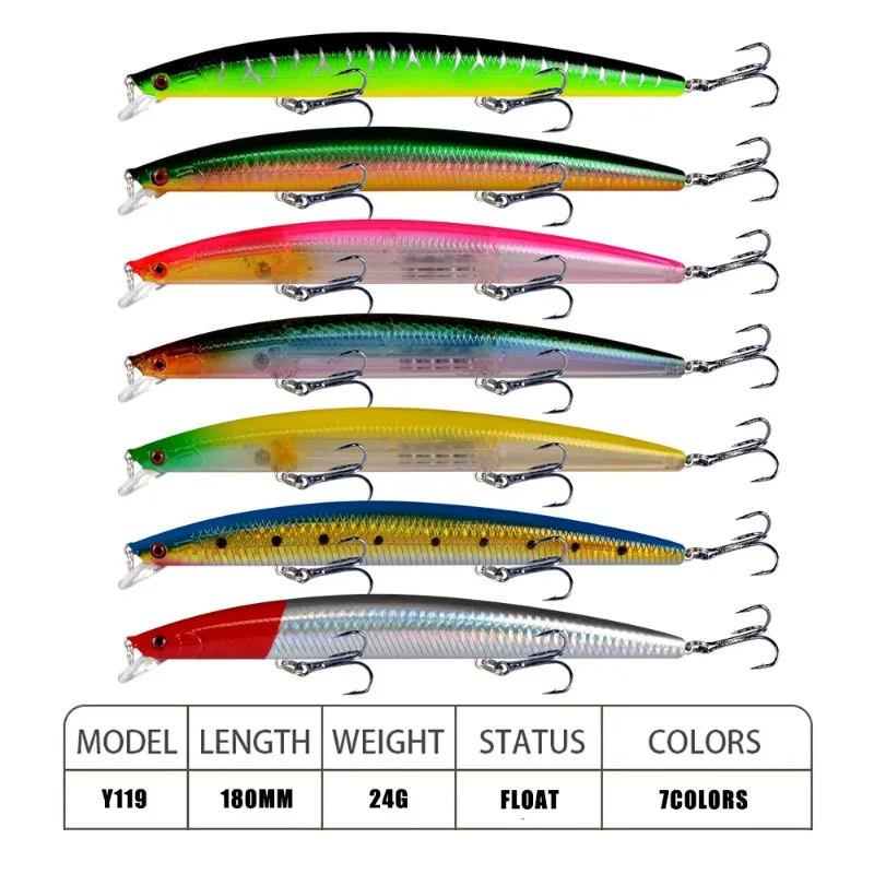 Señuelo de Pesca de Mar Big Long Fish Minnow, ojos 3D, anzuelos fuertes señuelos para pesca en el mar, superventas, 18cm, 24g, 1 pieza - imagen 2