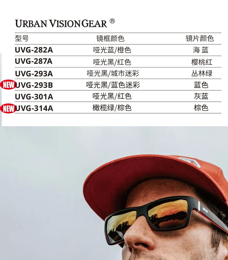 Gafas puestas en contexto de pesca
