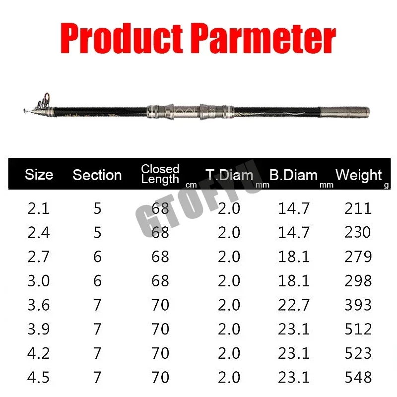 2,1 M 2,4 M 2,7 M 3,6 M 3,9 M 4,5 M caña telescópica portátil de larga distancia caña de pescar viaje mar barco roca lago caña de pescar - imagen 5