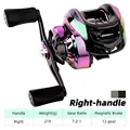 Right-Colorful