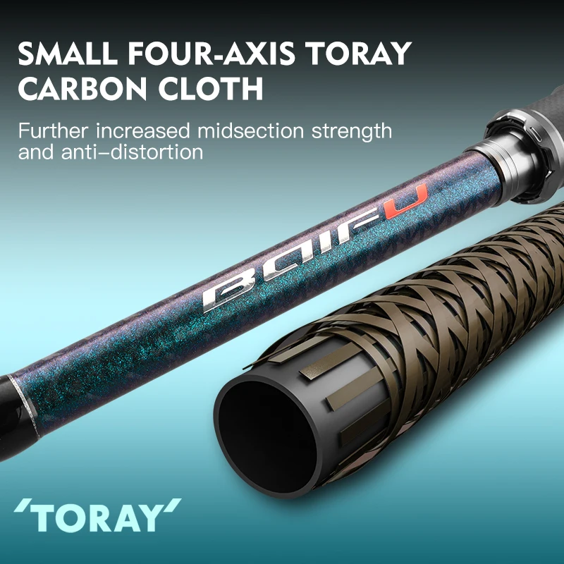 CEMREO-caña de pescar de fundición giratoria, guías de anillo redondo Fuji, ligera, de fibra de carbono, aparejos BAIFU - imagen 3