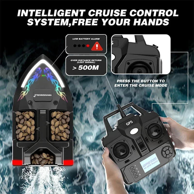 VWVIVIDWORLD, 2024 nuevo, 24000mAh, 40GPS, barco de cebo de pesca RC, carga de 2KG, 500M, luz nocturna, crucero/retorno/corrección de ruta - imagen 4