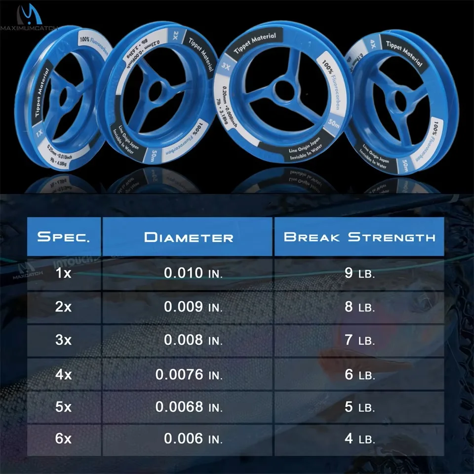 Maximumcatch línea de fluorocarbono con mosca invisible 1X-6X con soporte - imagen 2