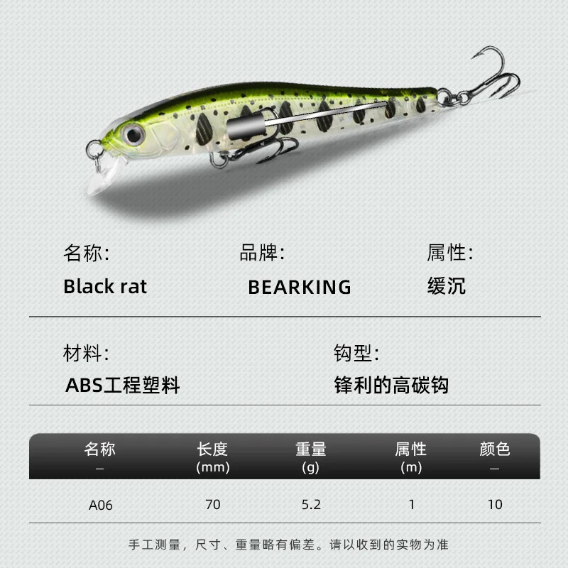 BEARKING modelo caliente 70mm 5,2g calidad profesional Magent peso Señuelos de pesca Minnow manivela cebo Artificial aparejos A06 - imagen 2