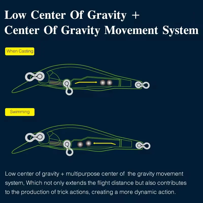 TSURINOYA Schorsing Minnow 80SP 3.15in Vissen Lokken Sabre 80mm 10.3g Lange Castinig Shiner Shad Bass Pike Hard Baits Jerkbait - imagen 5