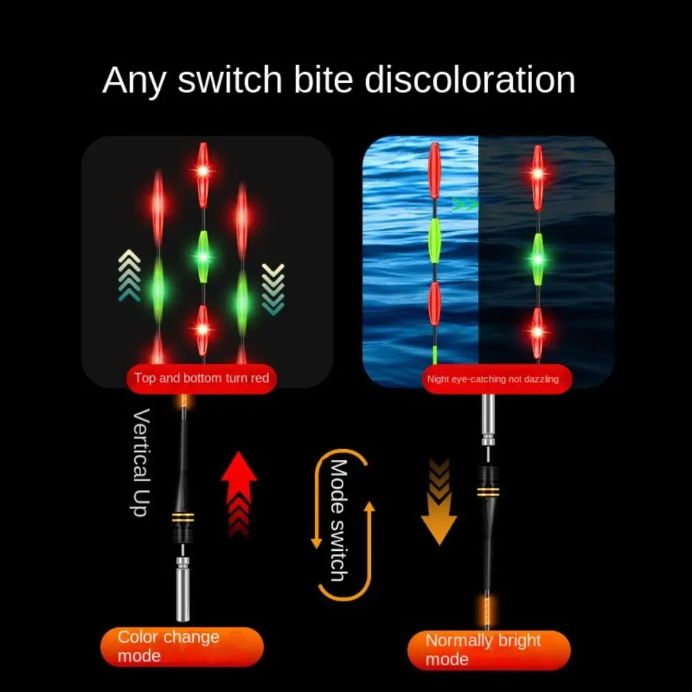 Experimente iluminación versátil con decoloración de mordeduras de interruptor para una mejor visibilidad submarina