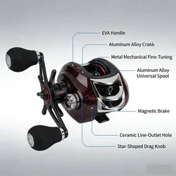 ORJD Carrete Baitcasting de Pesca Alta Velocidad Agua Dulce y Salada