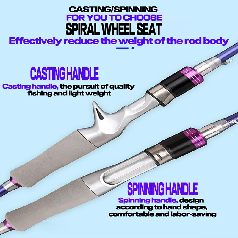 Caña de pescar Jigging de agua salada de 2 secciones 1,8 m 1,65 m ML caña de Baitcasting de carbono rápido peso del señuelo 3-20g con Kits completos de cebo de línea - imagen 2
