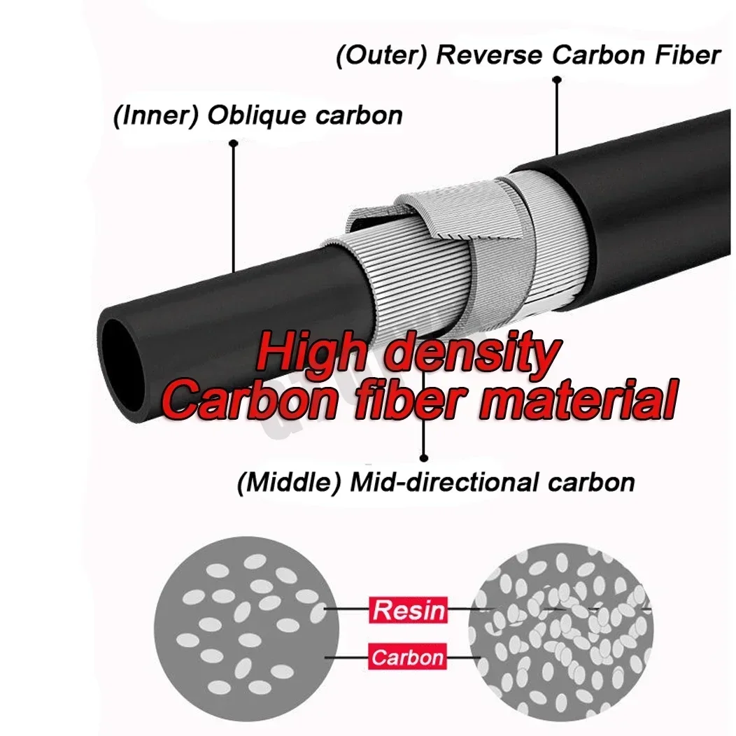 Caña de pescar súper ligera de carbono de alta calidad, mango telescópico de fibra posicionable, caña de pescar de viaje 3.6M4.5M7.2M8M9M10M - imagen 3