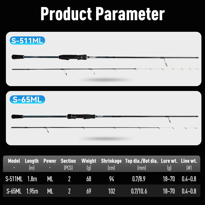 LEYDUN SHARKRY-caña de pescar con diseño de calamar, punta sólida ML, asiento de carrete de carbono ultraligero, guía FUJI, cañas giratorias - imagen 2