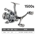 1500s 