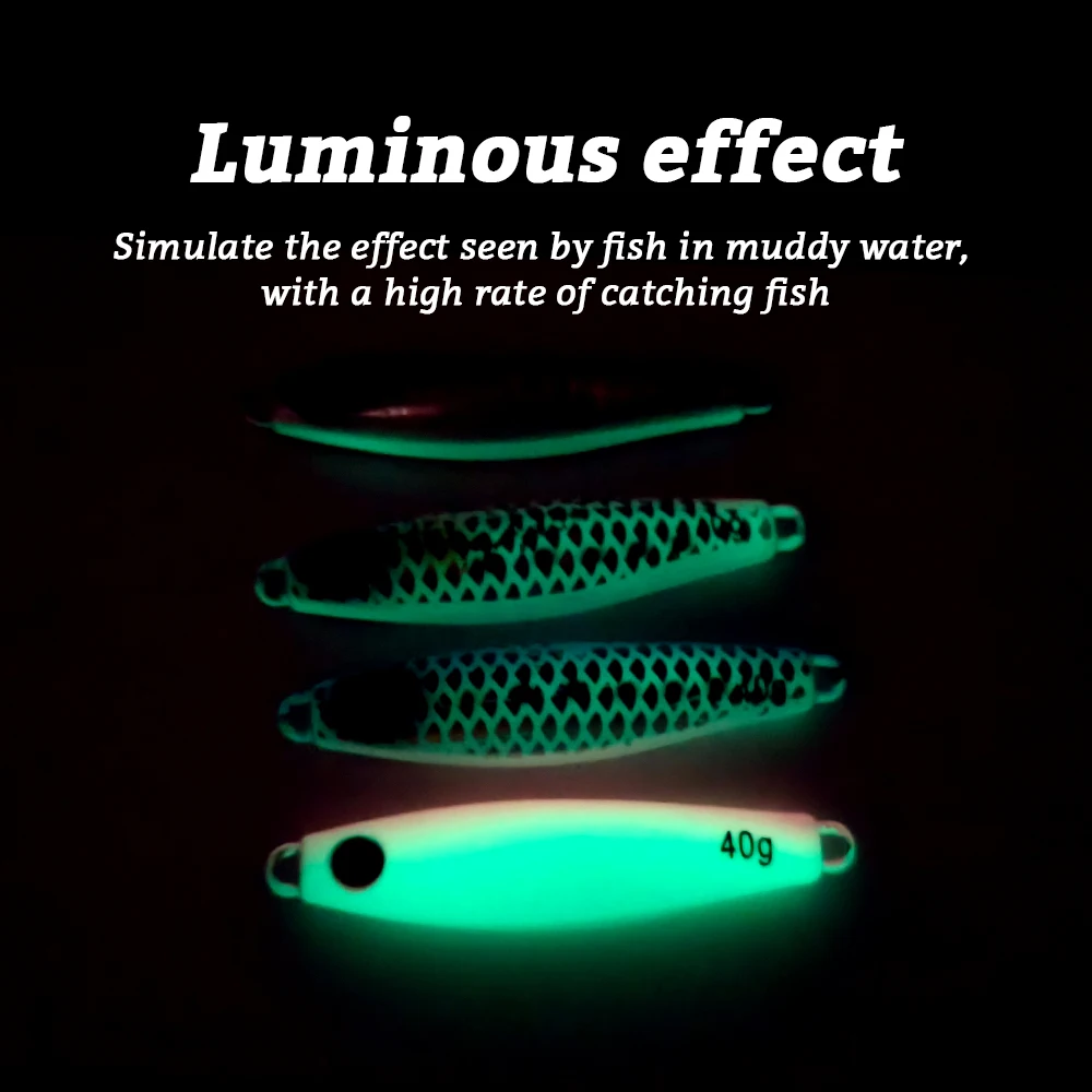 TOLU-señuelo de plantilla de Metal de hundimiento rápido, ojos 3D, 30g40g60g80g100g, señuelo de pesca de fundición a tierra de agua salada, plantilla de Metal Vertical, nuevo - imagen 4