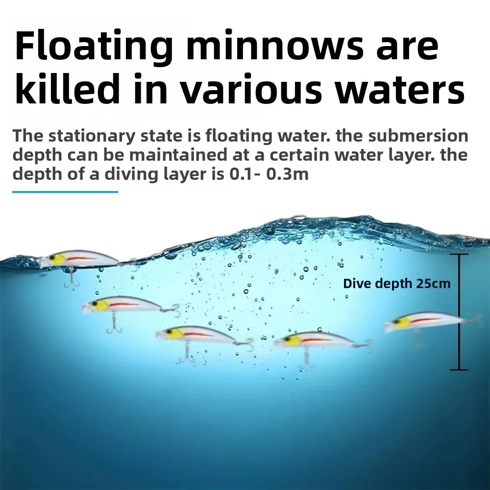 Señuelos de pesca Minnow Wobblers para lubina, perca, Lucio, trucha, señuelo y cebo duro, Jerkbait para aparejos de pesca de perca, cebo Duo Terrif Dc7 - imagen 2