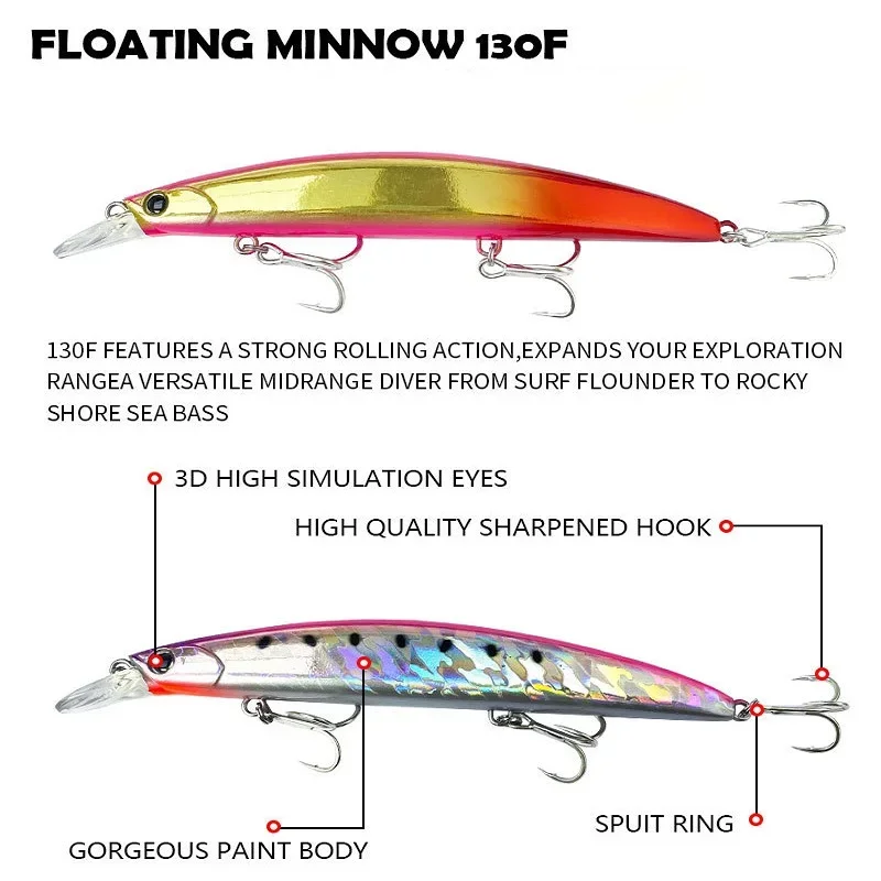 Crankbait-señuelo de pesca de pececillos, cebo duro flotante de 130mm/25g, cebo Artificial, Wobblers, aparejos de pesca de carpa para nadar, 1 piezas - imagen 4