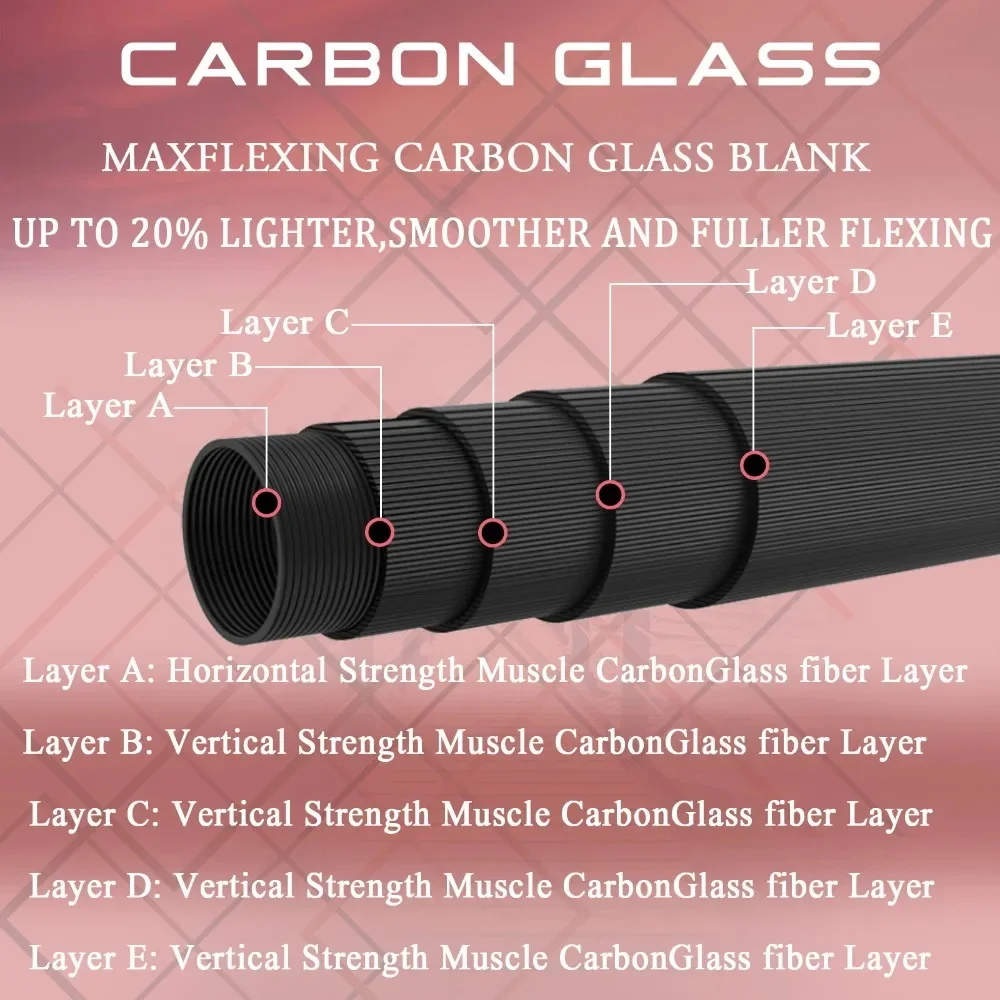 Maximumcatch Unic Fibra de vidrio 3/4/5wt Fly Rod 7/8/8,6 pies Vidrio de carbono de acción rápida con tubo extra duro - Ligero de alta calidad - imagen 3