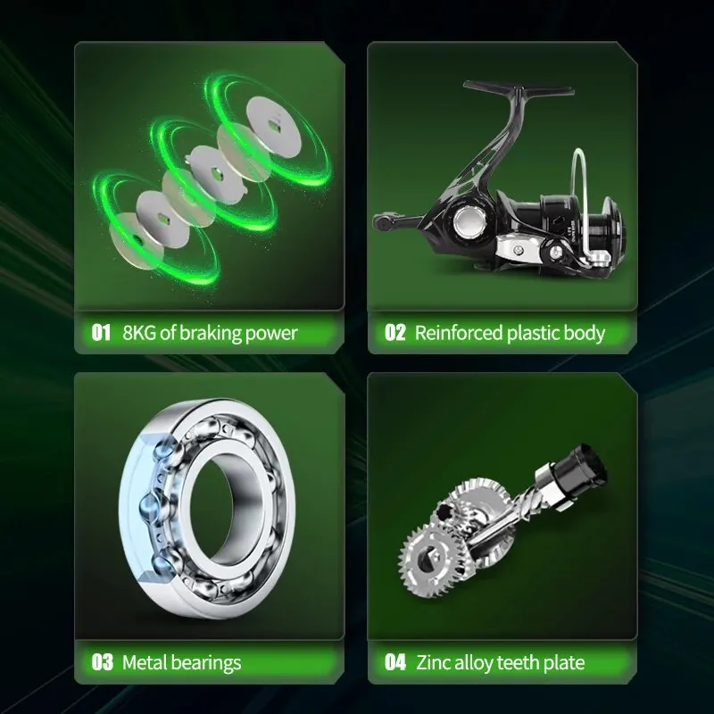 ToplineTackle-carrete de pesca giratorio para agua salada, bobina de arrastre máximo de 9kg, ABS, 5,2: 1, AC1000-6000 de alta velocidad - imagen 3