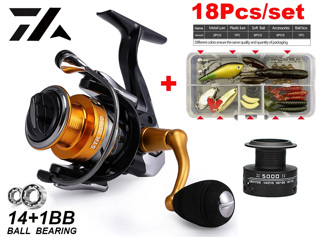 Reel and lure kit