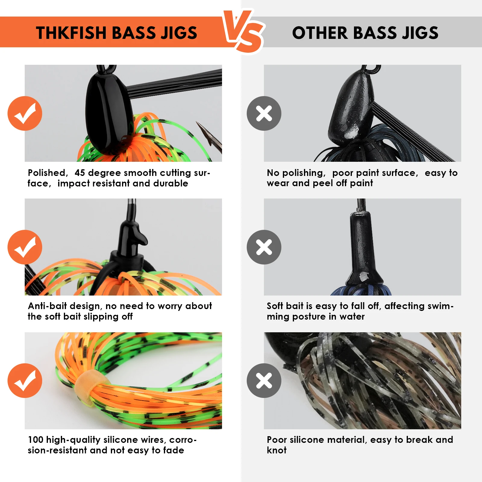 THKFISH-Cebo de alambre con cabeza de plantilla de 5 piezas, 7g, 10g, 14g, Spinner, falda de silicona, señuelos de plantilla, cebos de chat, gancho de púas para lubina - imagen 5