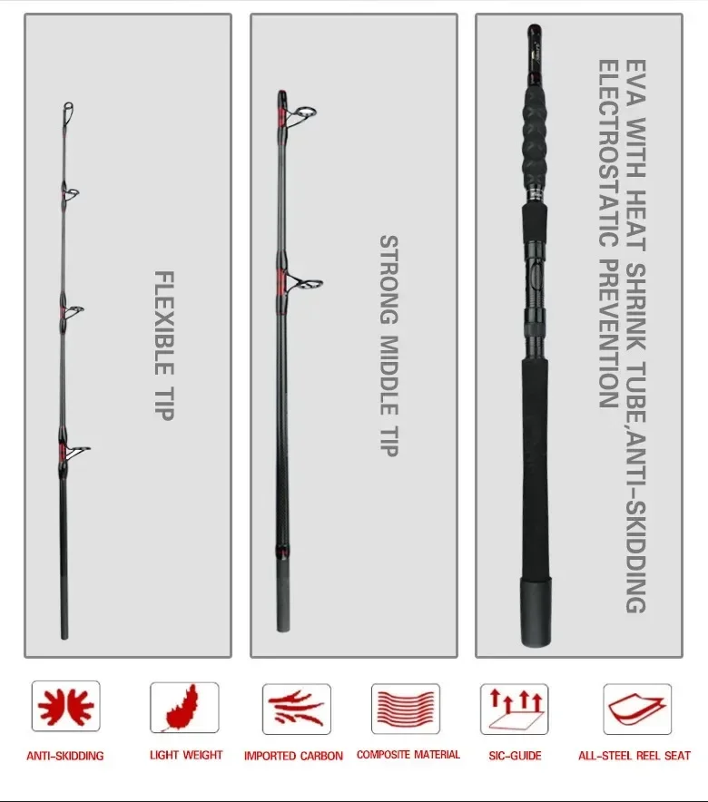1,8 m 2,1 m 2,4 m barco de calidad agua salada 40T caña de pescar de carbono 30-50Lb 3 piezas Surf caña giratoria señuelo 80-250g poste de viaje bolsa gratis - imagen 5