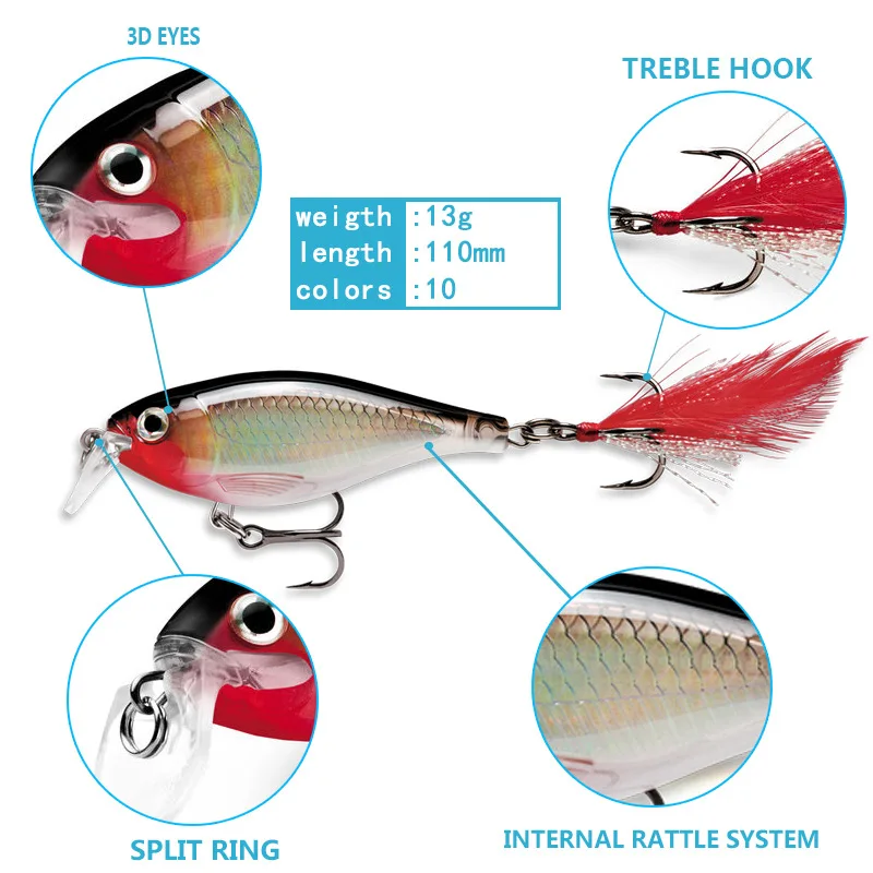 Señuelos de Pesca de pececillos, cebo duro Artificial, Crankbait, Wobblers, ojos 3D, Lucio, carpa, aparejos de pesca, 8,5mm, 12,3g, 1 unidad - imagen 3