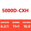 LT5000D-CXH