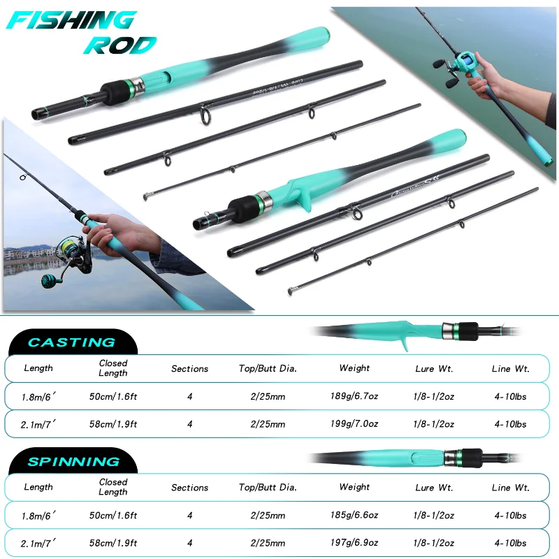 Sougayilang-caña de pescar ultraligera de 4 secciones, caña de carbono de fundición giratoria, arrastre máximo de 8KG, pesca en el océano y agua dulce, 1,8-2,1 m - imagen 5