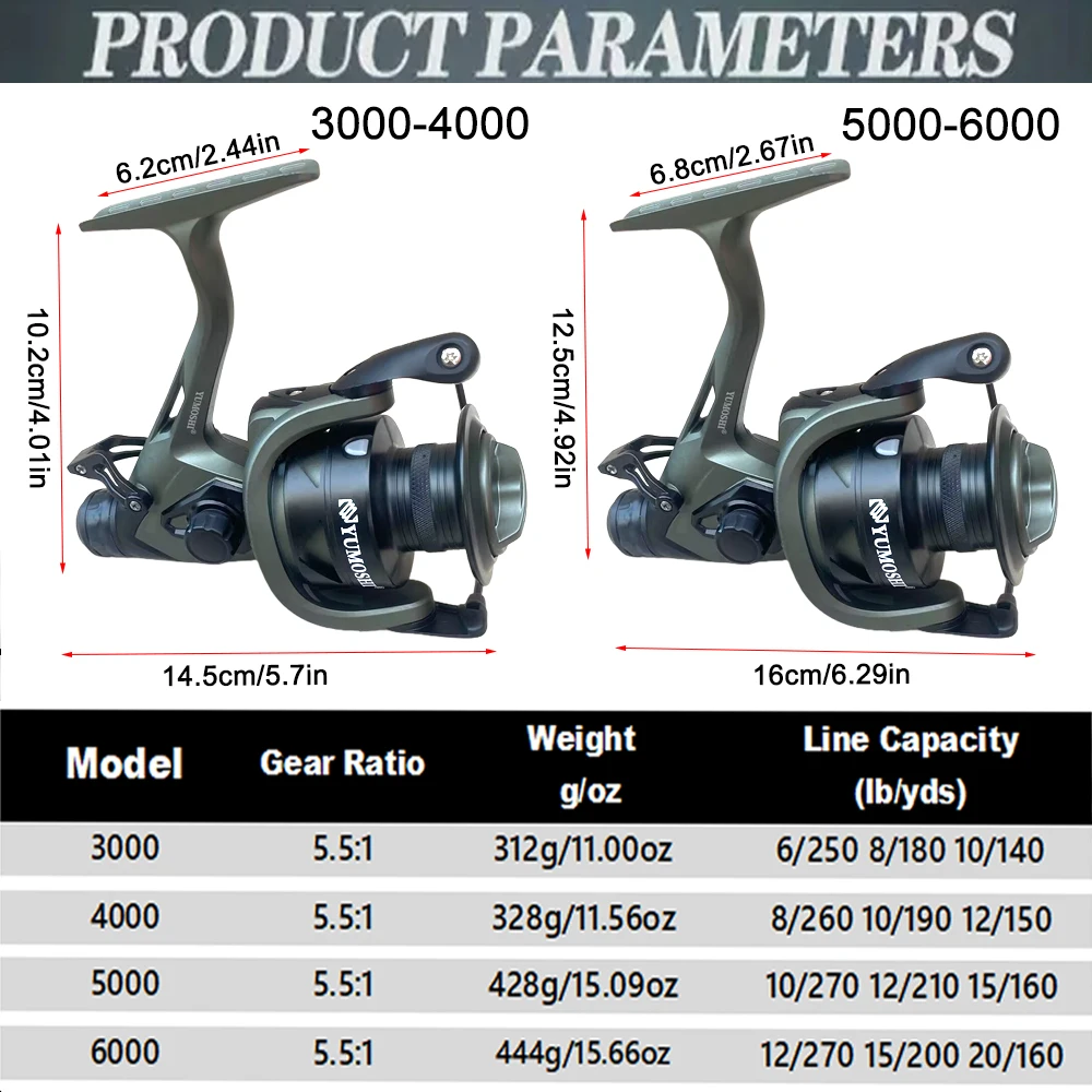 Carrete de pesca de carpa 3000-6000, doble fuerza de descarga, rueda giratoria de freno delantero y trasero, relación de engranaje 5,5: 1, carrete de pesca de largo alcance - imagen 4