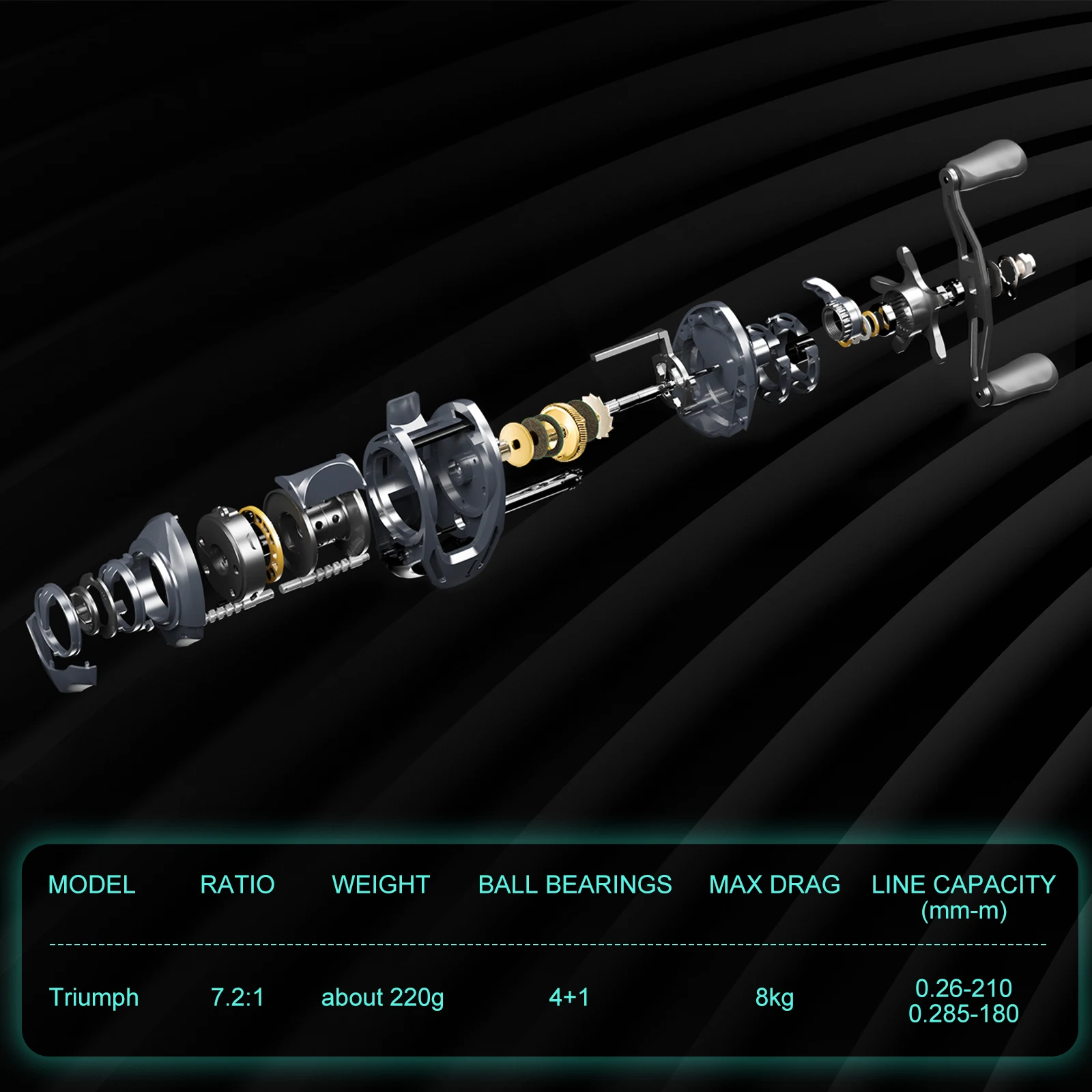 MAVLLOS-carrete de fundición de cebo Triumph BFS, rodamientos de acero inoxidable 7,2: 1 5BB, relación de fuerza de 8KG, carrete de pesca de carpa - imagen 2