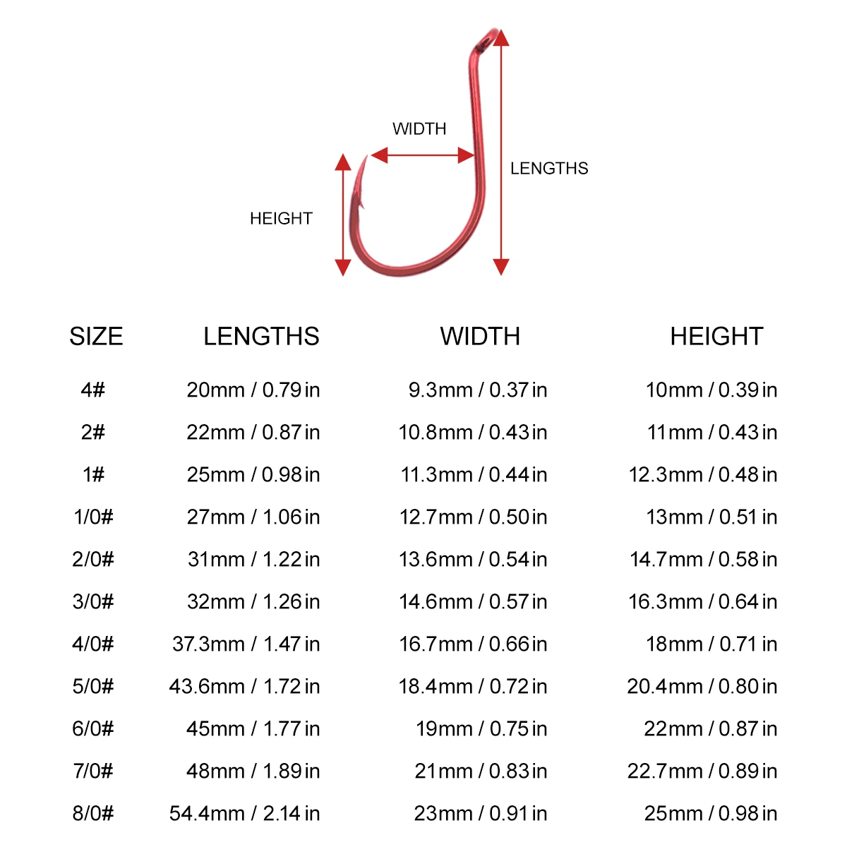 ZYZ 8 ~ 28 Uds anzuelos de pesca de pulpo rojo acero alto en carbono 11 tamaños anzuelos de pesca de mar anzuelos BKK aparejos de anzuelos de círculo afilado - imagen 5