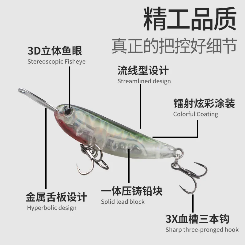 Lápiz de pececillo que se hunde Wobbler, 4cm, 5,5g, labio de Metal, Wobbler, trucha, agua salada, cebo duro Artificial, aparejos de pesca - imagen 2