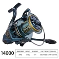 14000